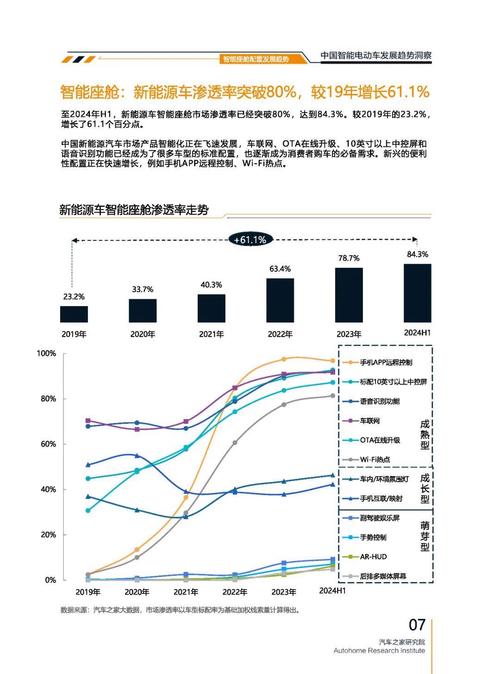 东莞99起亚对未来市场的预测，名爵汽车品牌文化的传播